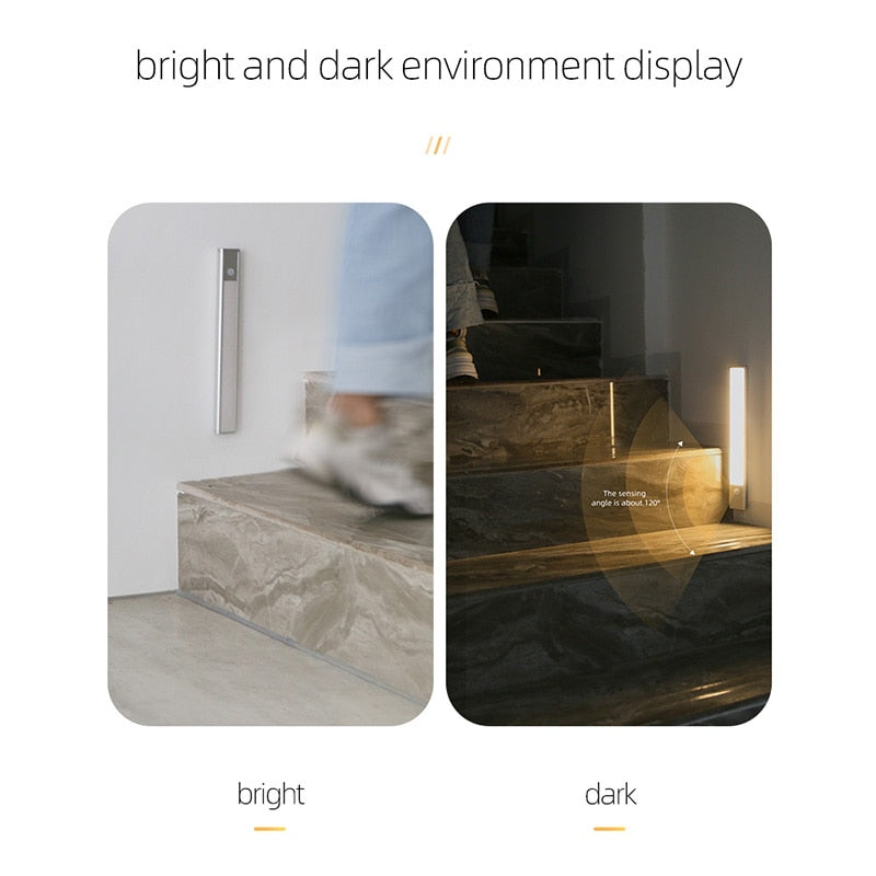 AiS LED Cabinet Battery Light Wireless Motion Sensor Light