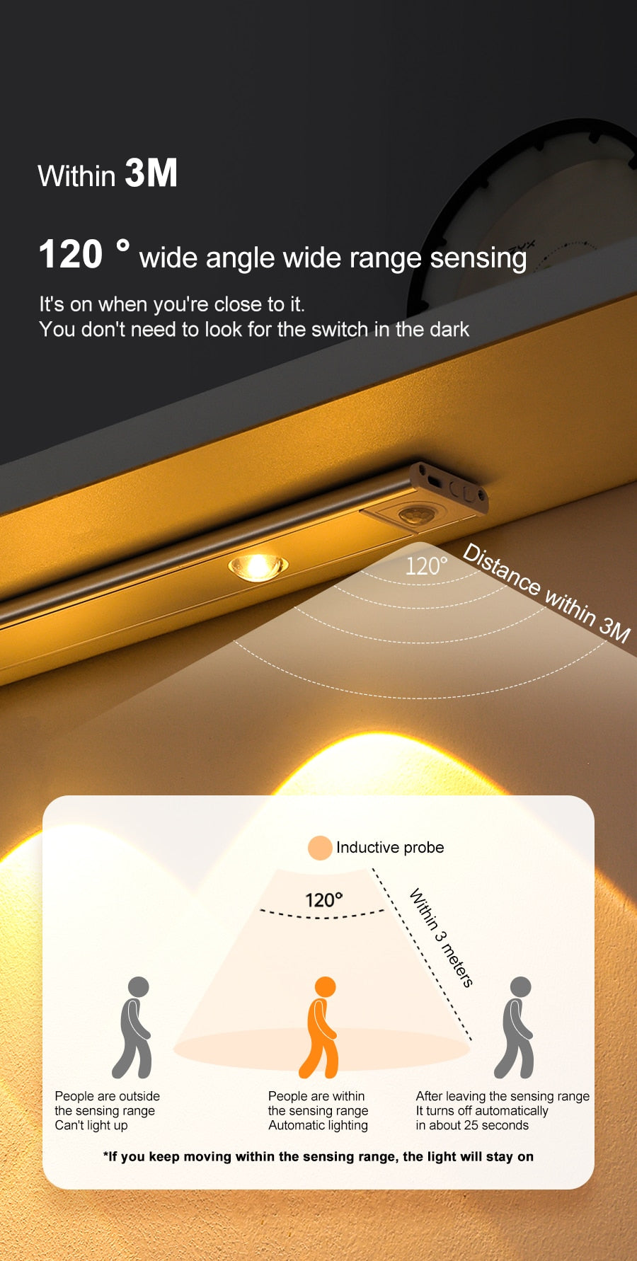 NS Ultra thin LED Light 20/30/40/60CM Cabinet Lamp PIR Motion Sensor Wireless USB Rechargeable