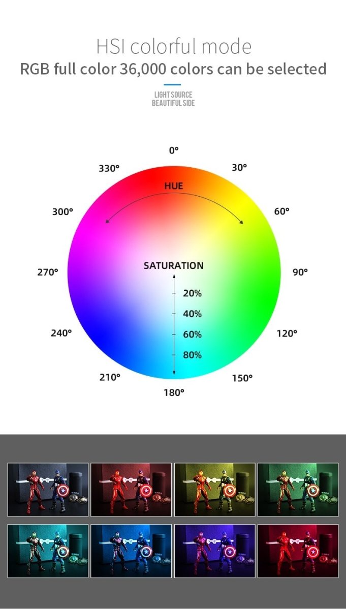 Colorful RGB LED Video Light Dimmable Full Color