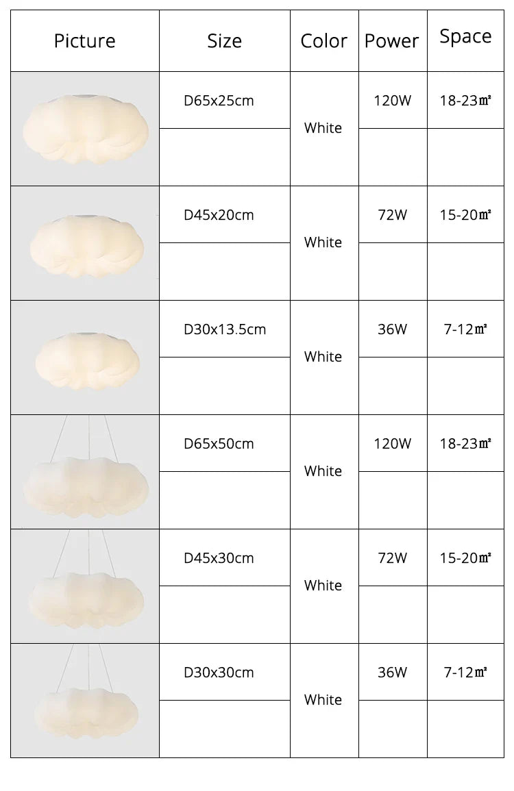 Qiyi Modern Cloud Ceiling Lamp