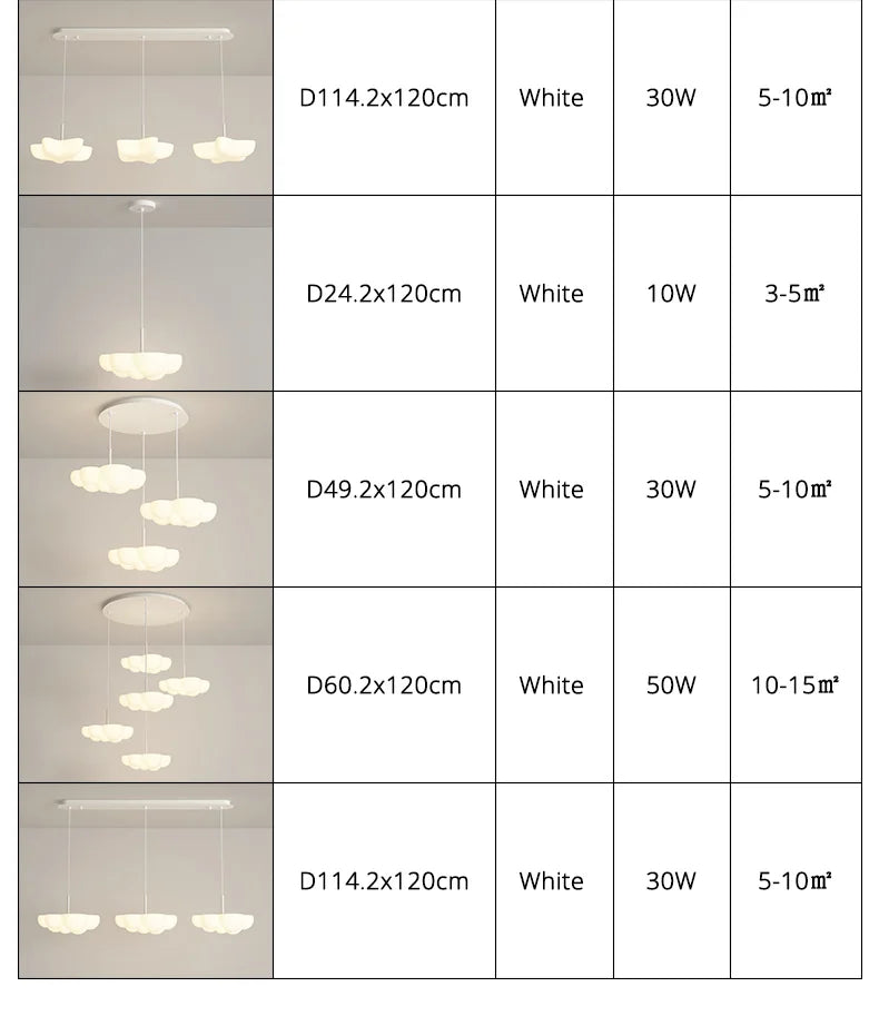 Qiyi Star LED Pendant Light