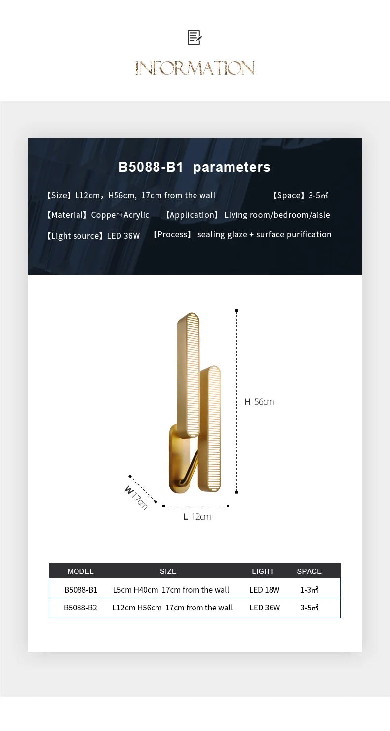 Postmodern Creative Copper Wall Lamp