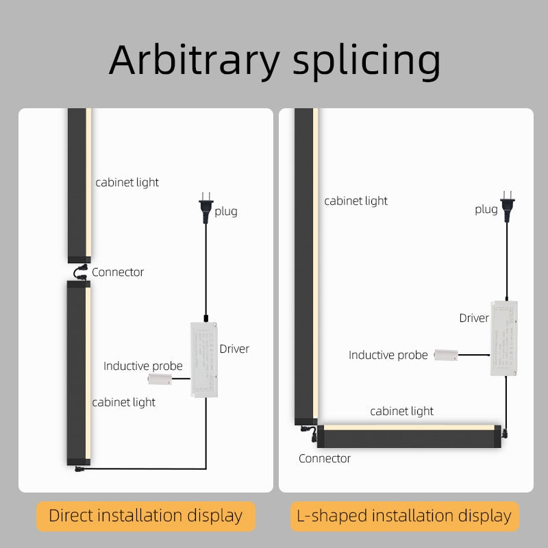 AiS LED Cabinet Light Motion Sensor Magnetic Spliceable Night Lamp