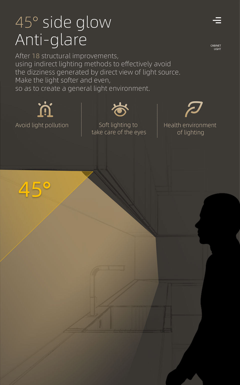 AiS LED Cabinet Light Motion Sensor Magnetic Spliceable Night Lamp