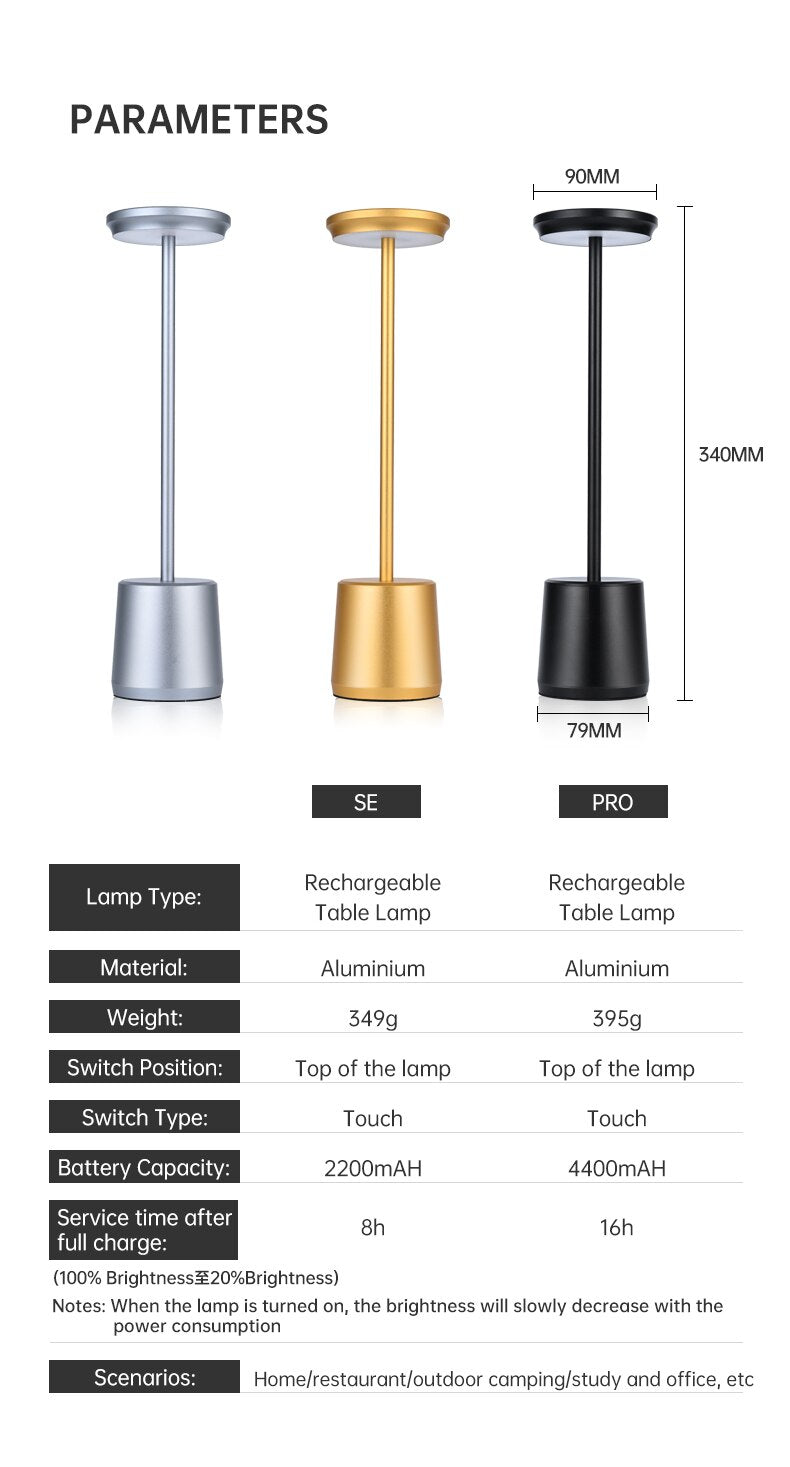 Pz Mush Stylish LED Table Lamp