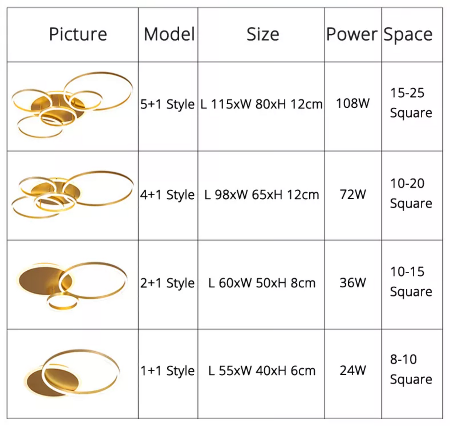 Qiyi Round Design LED Chandelier