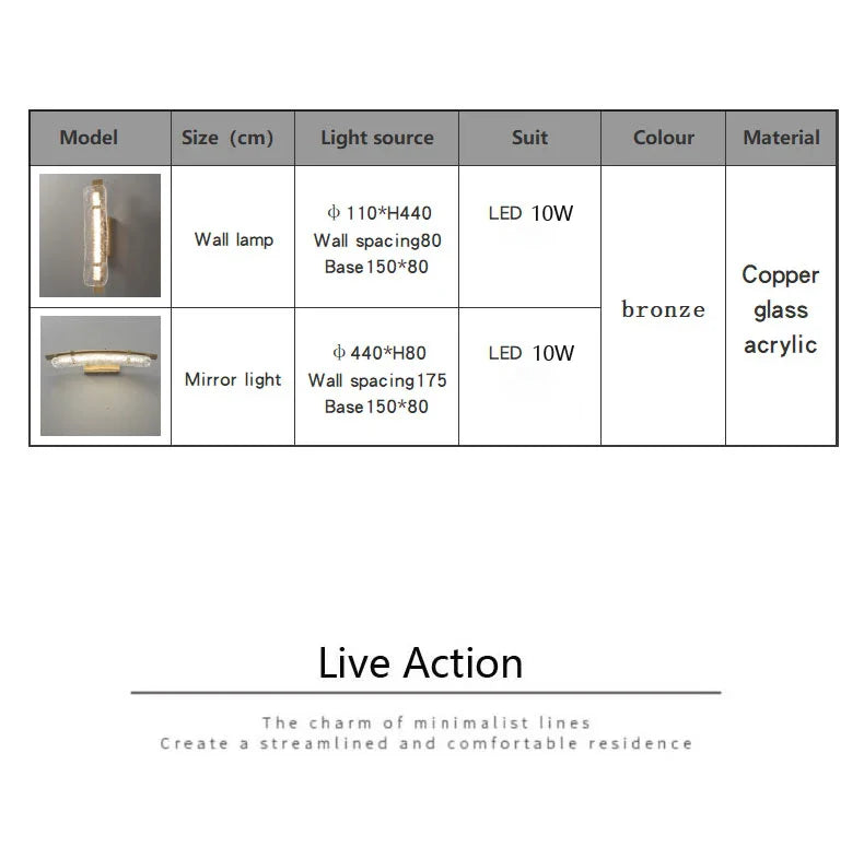 K9 Crystal Copper Wall Lamp Sink Mirror