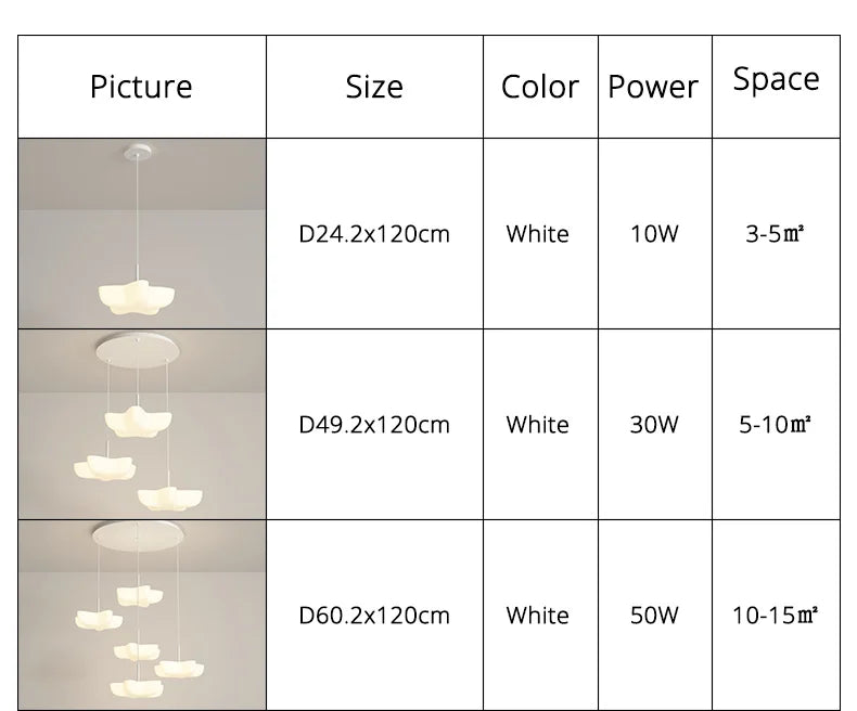 Qiyi Star LED Pendant Light