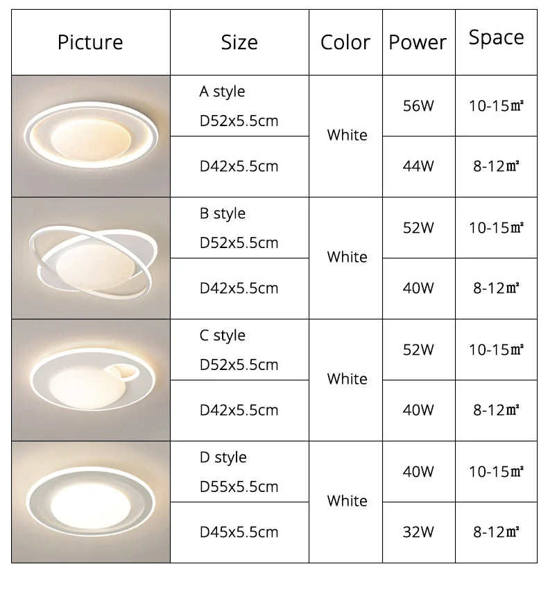 Qiyi Sunne LED Flush Mount Light