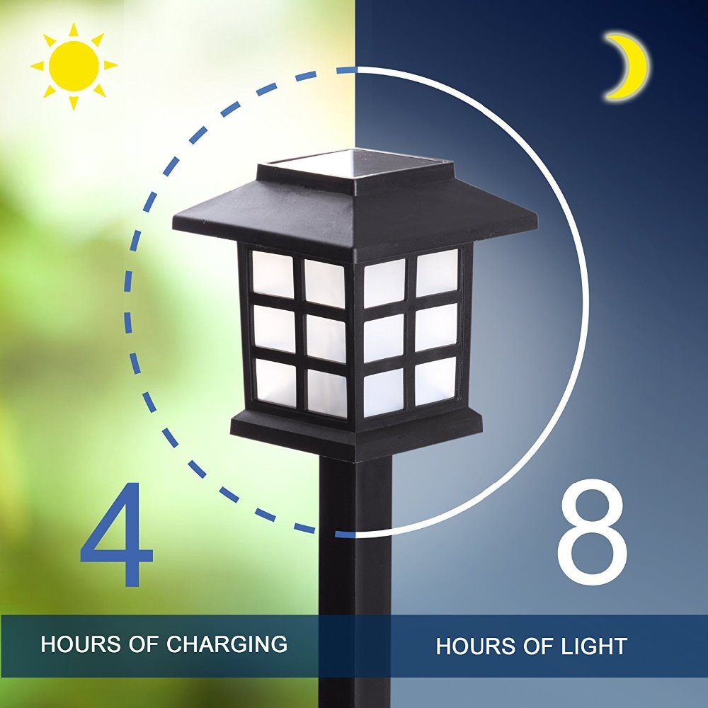 Jaase - Pathway LED Solar Lights